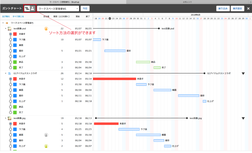 ステップごとに担当者が設定