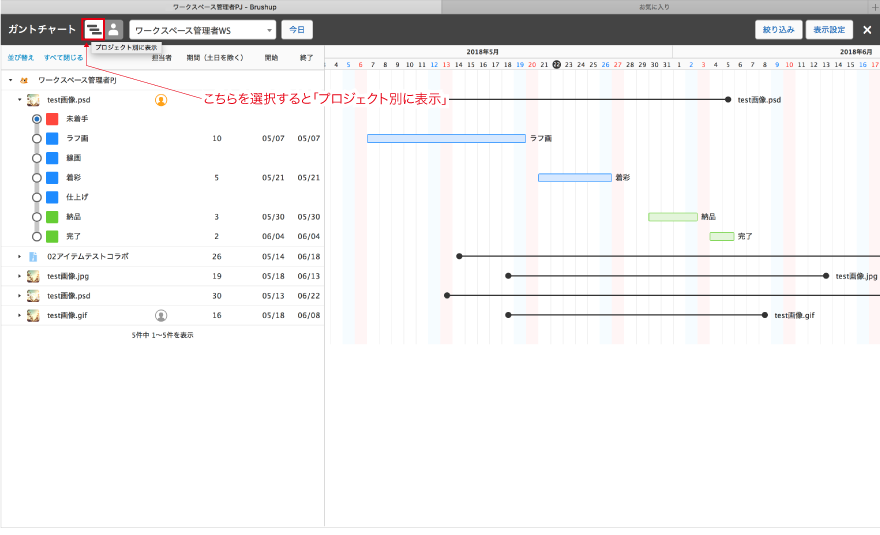 ステップごとに担当者が設定