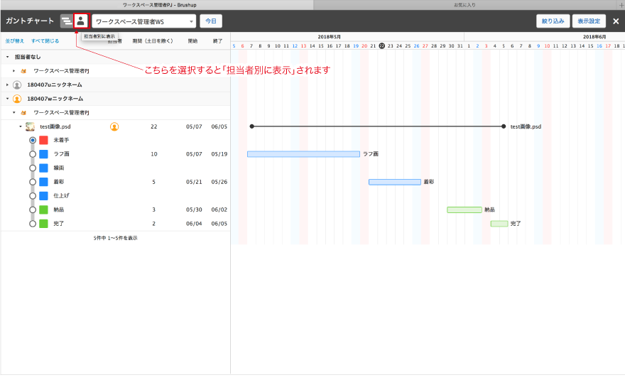 ステップごとに担当者が設定